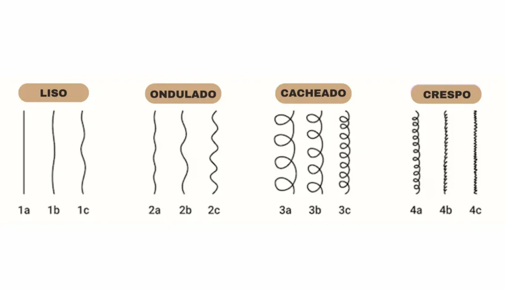 cabelo crespo masculino