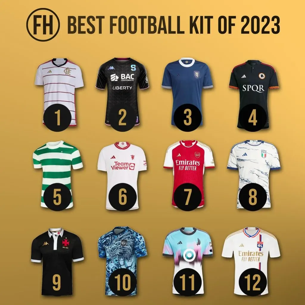 camisas de futebol colaborativas