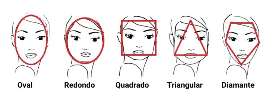 melhor corte para rosto oval