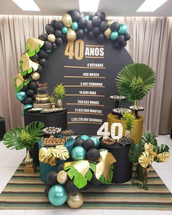festas 70 anos masculina