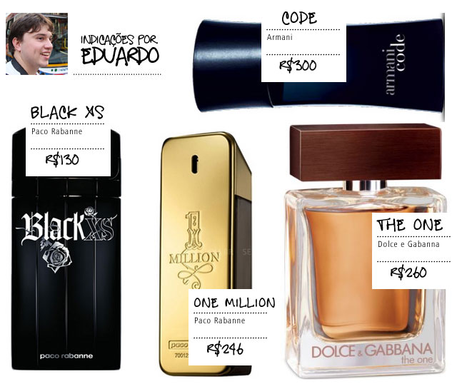 melhores perfumes masculinos 2026