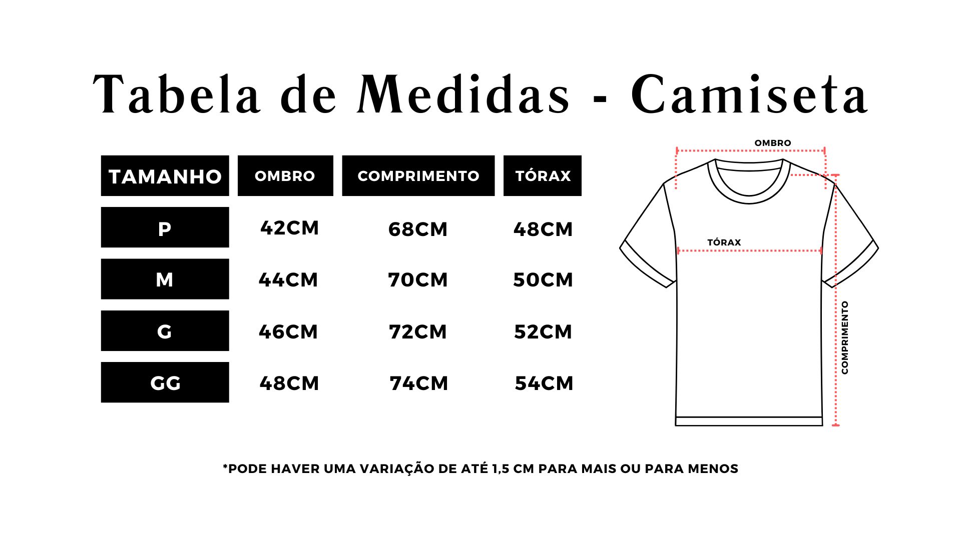 qual o tamanho gg em numero masculino