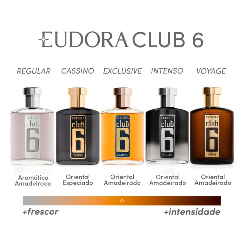 perfumes Eudora amadeirados