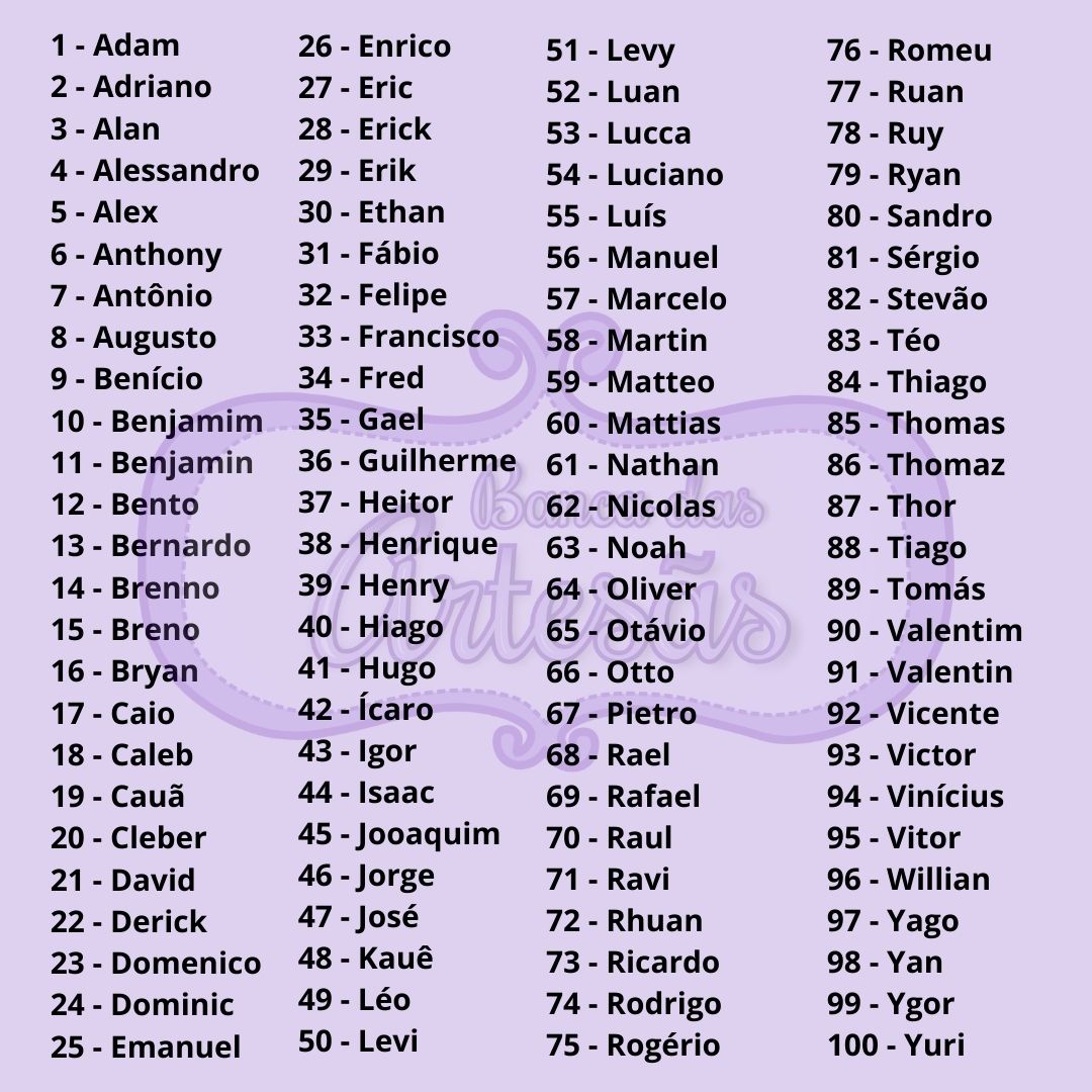 nomes raros masculinos com m