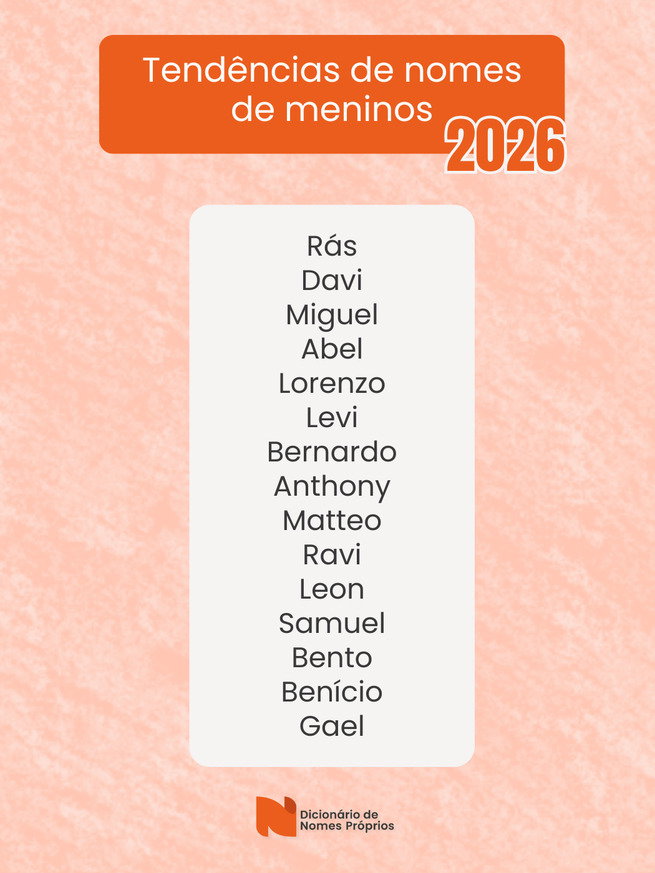 nomes hebraicos masculinos com m