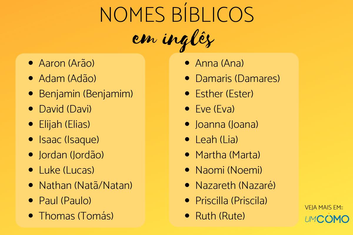 significado de nomes bíblicos masculinos