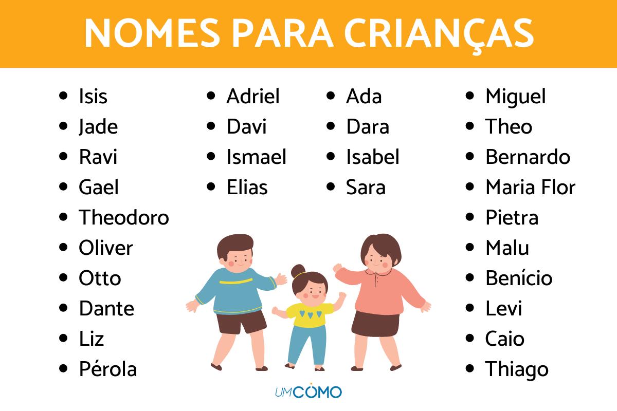 nomes bíblicos para meninos