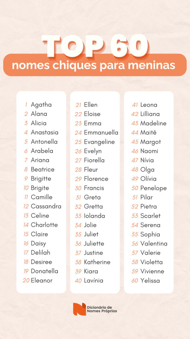 nomes masculinos com L significado