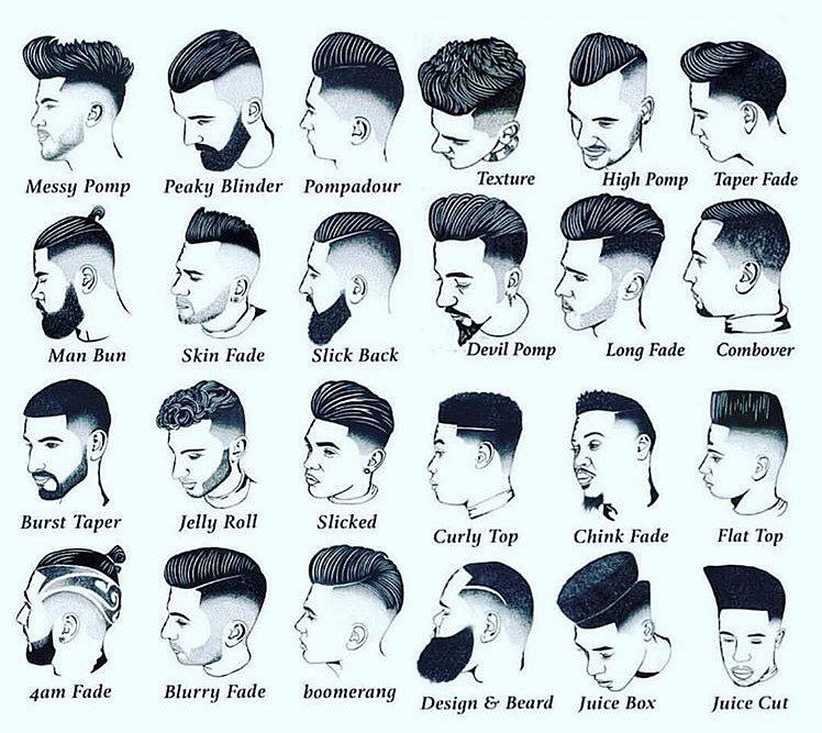 tipos de corte de cabelo masculino