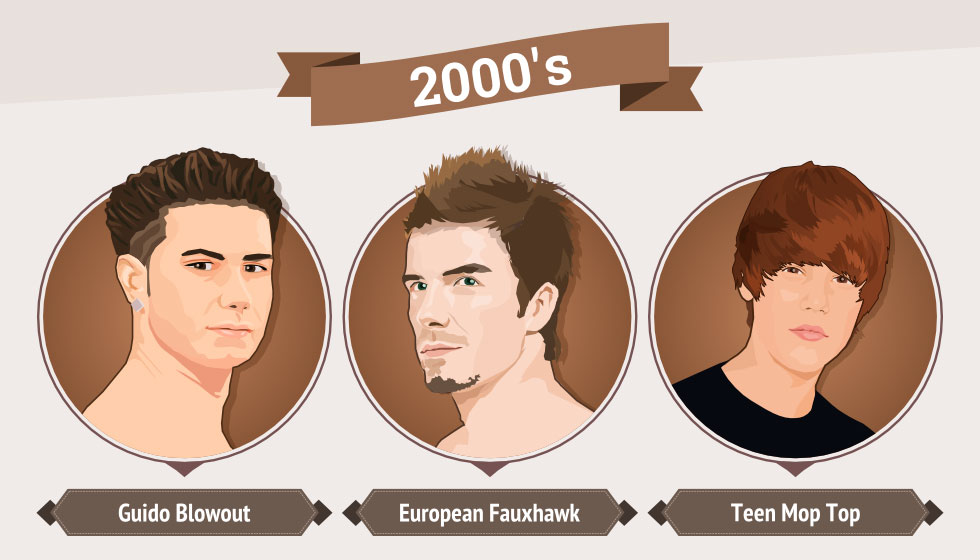 buzz cut masculino