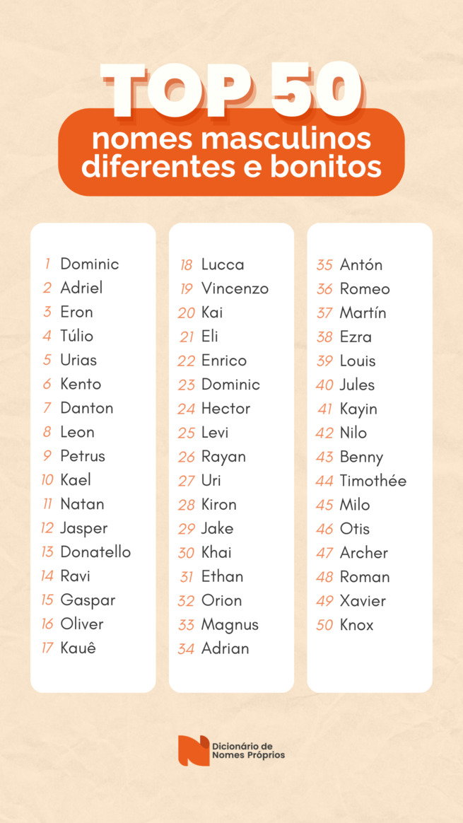 nomes diferentes para bebês meninos com a