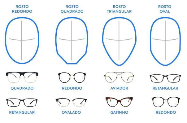 melhores óculos de sol homem rosto redondo