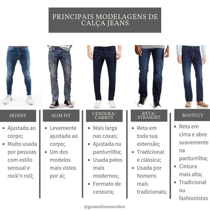 calça masculina para cada ocasião