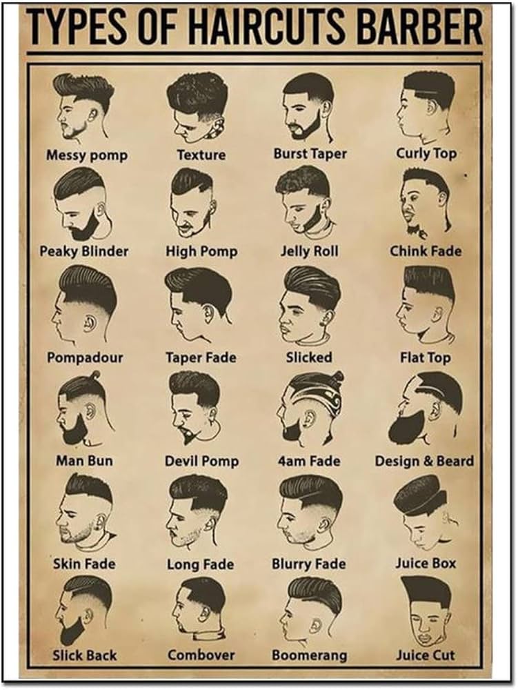 cortes de cabelo médios