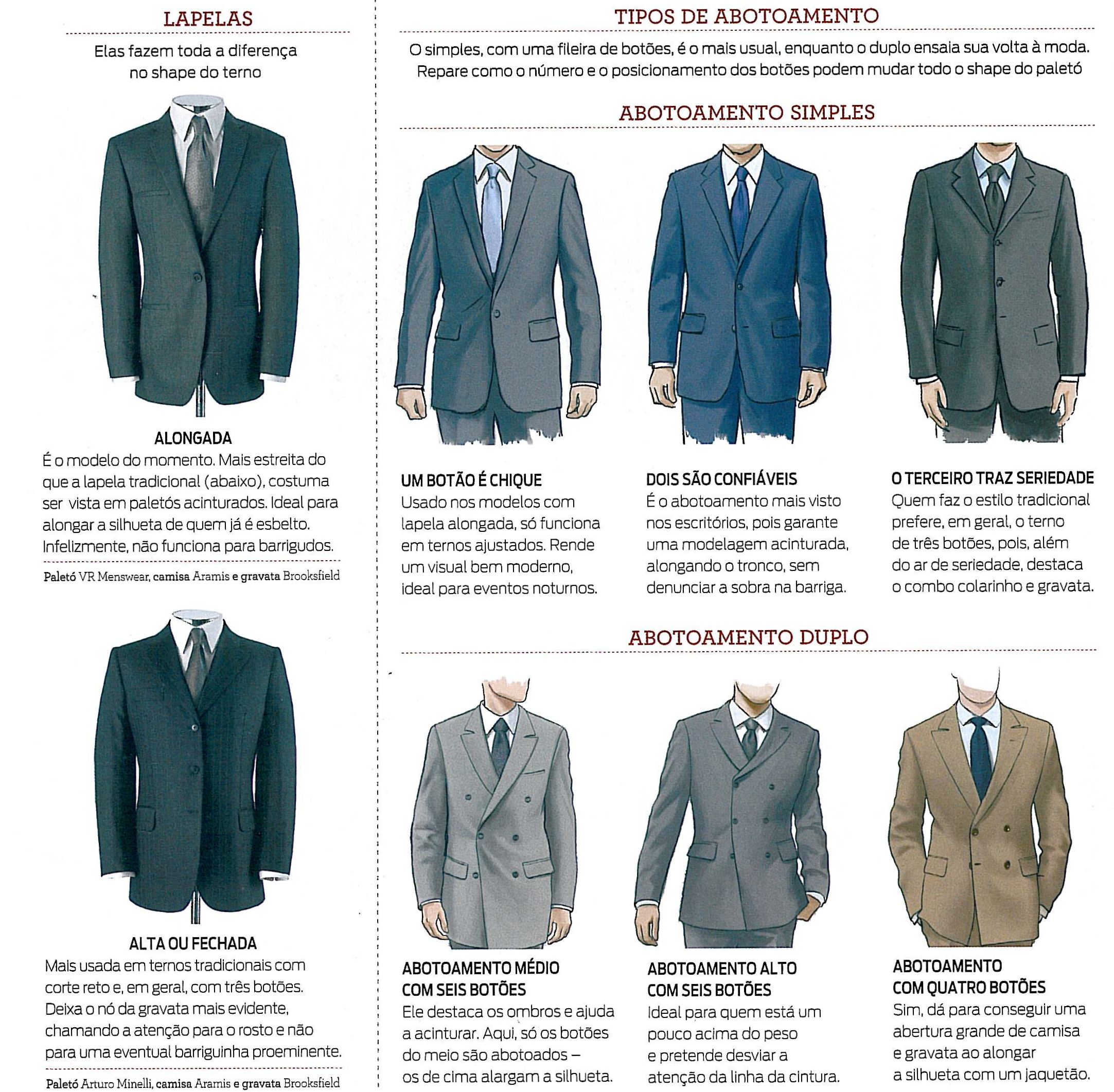 diferença entre paletó, terno e blazer